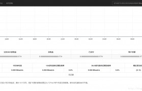 以太坊挖矿微信交流群_2025以太坊挖矿教程最新