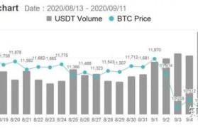 以太坊588矿机价格_以太坊cw588矿机多少钱