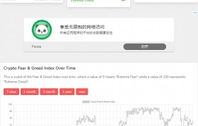 以太坊gas费用怎么调整_以太坊gas费是直接销毁么