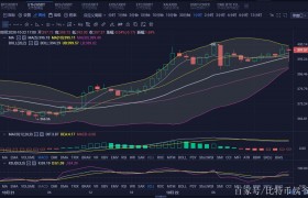 1065挖不了以太坊了吗_华通线缆主力资金净流入1065万元
