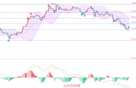 以太坊币节点多少_以太坊节点是什么意思