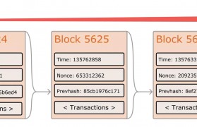 以太坊挖矿需要专用系统_以太坊挖矿需要专用系统设备吗