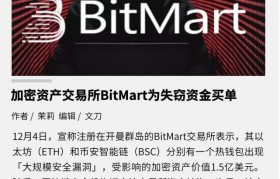 以太坊私钥被别人知道_以太坊私钥到公钥的算法