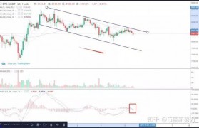 以太坊pos有何坏处_以太坊pos是什么