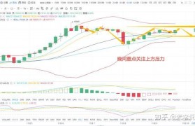 一个以太坊需要多久_一个以太坊需要多久才能玩