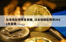 以太坊比特币走势图_以太坊和比特币2021年走势