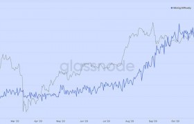 以太坊中国将关停挖矿_以太坊中国将关停挖矿了吗