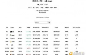 以太坊代币协议书籍_以太坊二层协议代币td