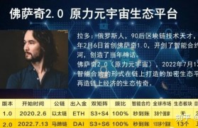 以太坊搬运费多少_以太坊搬砖是什么意思