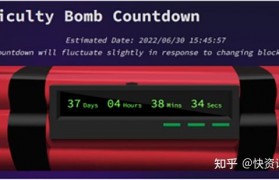 以太坊pos有何坏处_以太坊pos机制什么意思