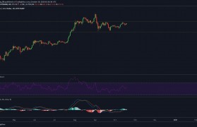 以太坊5年趋势图_以太坊5年价格变化