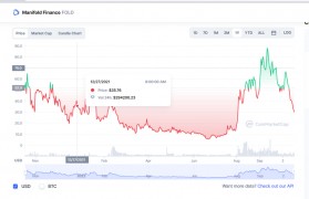 以太坊为什么被关_以太坊为什么会拥堵