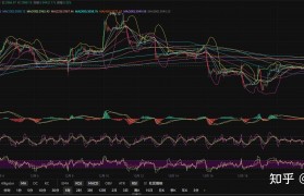 以太坊2017年k线图_以太坊2017年走势曲线
