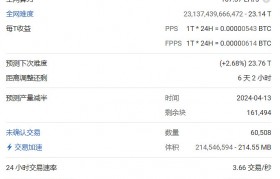 关于以太坊难度什么意思的信息