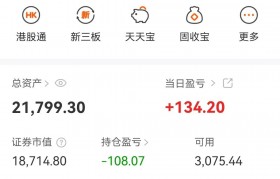 以太坊信托基金溢价率_以太坊信托基金溢价率是多少